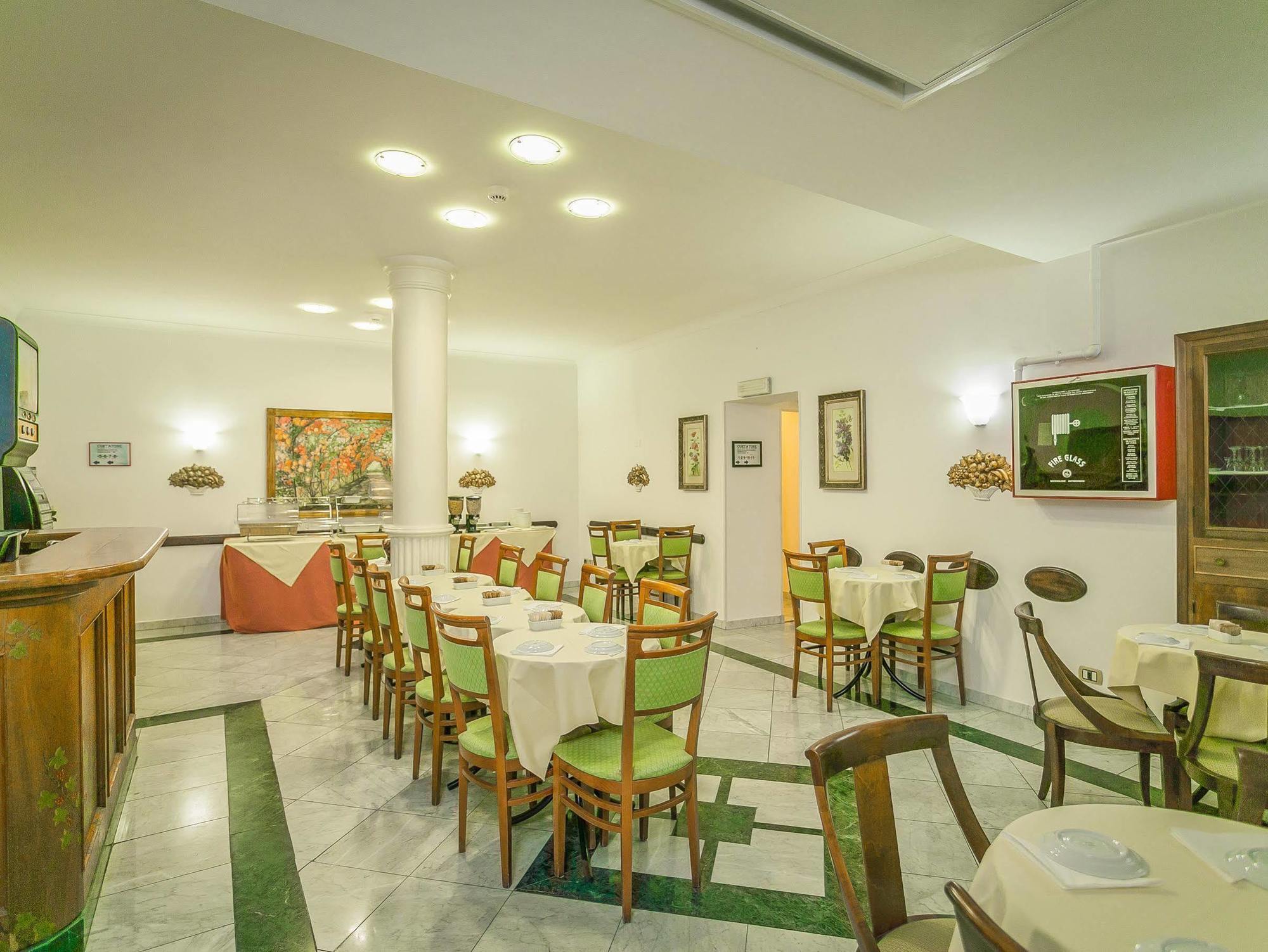 Argentina Hotel Florença